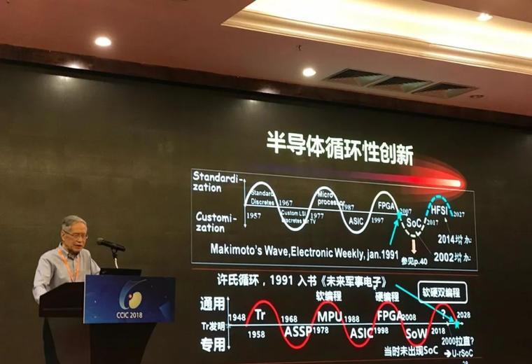 许居衍院士:摩尔定律已死,可重构ai芯片前途可期