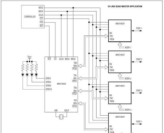 maxim maxrefdes79#四端口io-link master参考设计