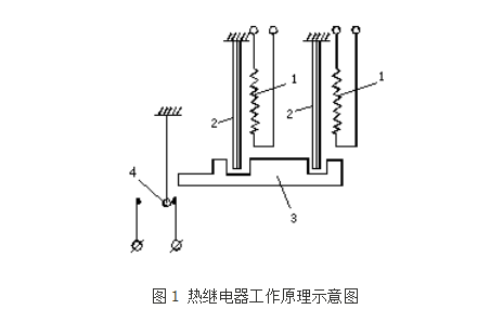 解剖热继电器