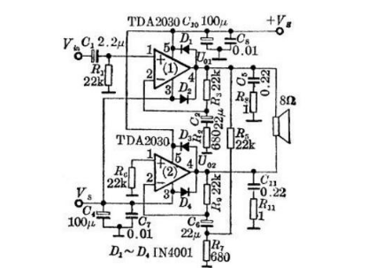 tda2030应用电路一:双电源供电btl音频功放电路