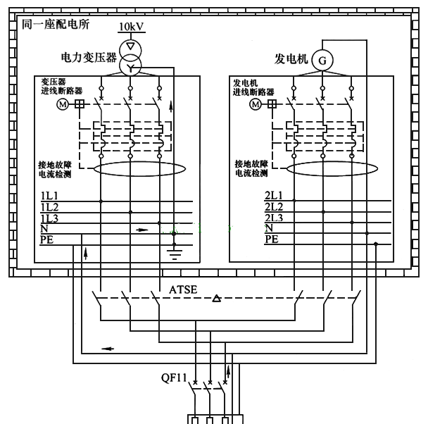 双电源怎么接线双电源供电电路图