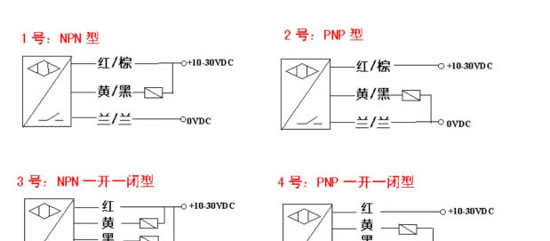 光电传感器怎么接线看了就知道