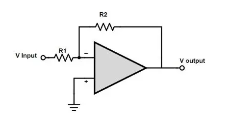 反相运算放大器的偏置电压对输出信号的影响有哪些？