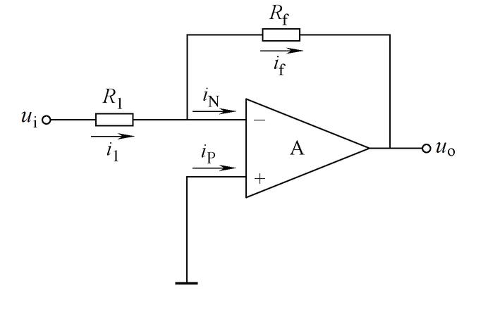 反相运算放大器的偏置电压对输出信号的影响有哪些