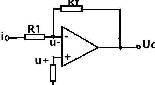 反相放大器的输入电阻和输出电阻分别是多少