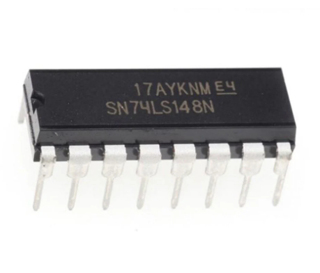 74ls148真值表？