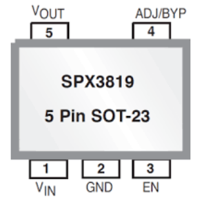 SPx3819M5 輸出電流