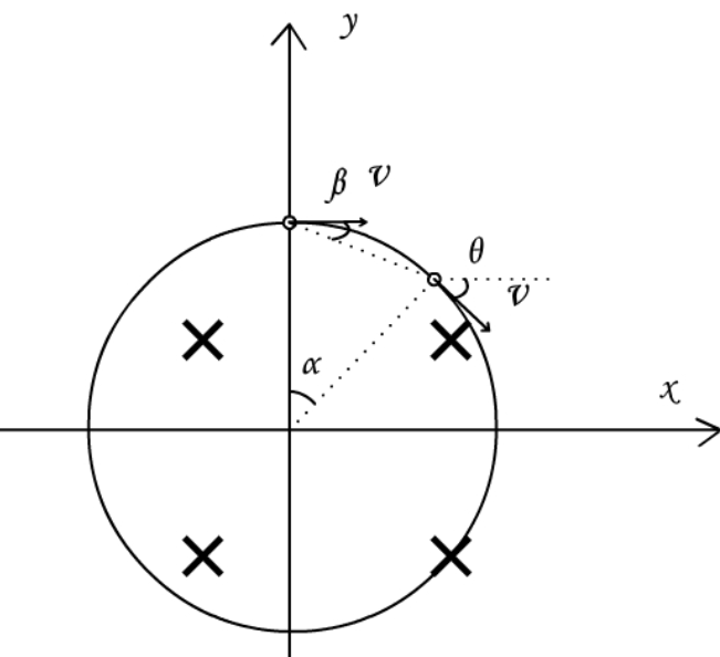 什么是角加速度符號,角加速度符號的基礎(chǔ)知識? 