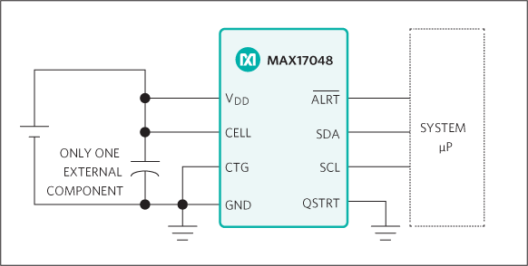MAX17048 微功耗1節/2節Li+電池ModelGauge IC