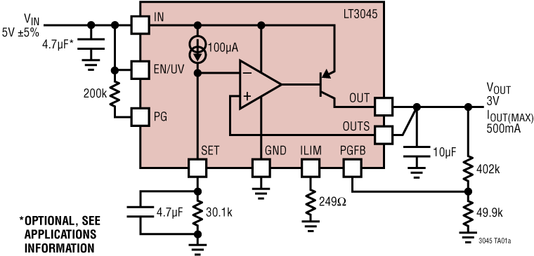 LT3045 20V、500mA、超低噪聲、超高 PSRR 線性穩壓器