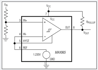 MAX967單/雙/四路、微功耗、超低電壓、滿擺幅輸入/輸出比較器