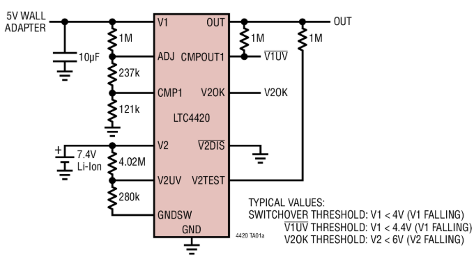 LTC4420具后備電源監(jiān)視功能的 18V、雙路輸入微功率 PowerPath 優(yōu)先級排序器