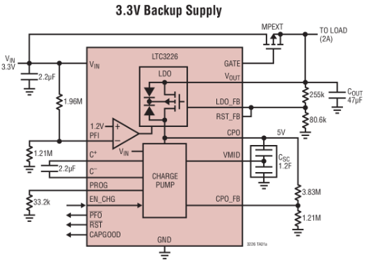 LTC3226具后備 PowerPath 控制器的兩節超級電容器充電器