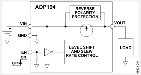 ADP194邏輯控制的高端電源開關