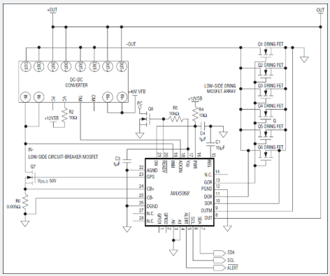MAX5968斷路器和理想二極管控制器，具有數(shù)字監(jiān)測功能
