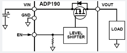 ADP190邏輯控制的高端電源開關