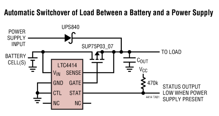 LTC4414用于大 PFET 的 36V、低損耗 PowerPath控制器
