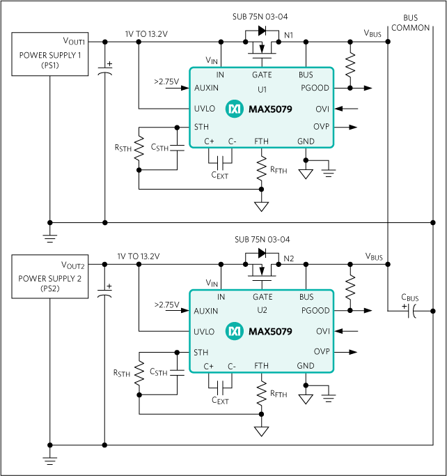 MAX5079“或”邏輯MOSFET控制器，提供200ns超快速關(guān)斷