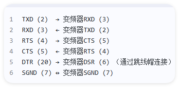 RS232標準定義中還有哪些信號名?
