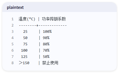 水泥電阻耐溫多少度？