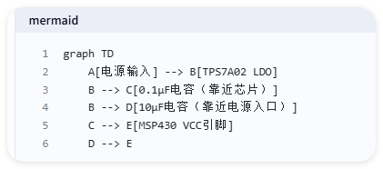 msp430單片機(jī)接口電路原理圖