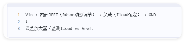 NS20xx系列的恒流輸出是如何實現的？