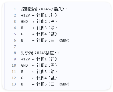 rj連接器燈條怎么接線圖解?