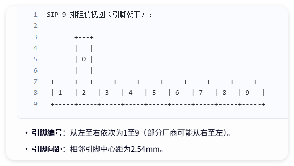 直插排阻9 10k封裝尺寸圖詳解