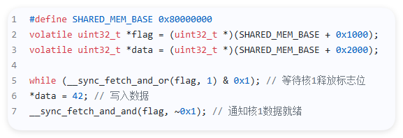 基于MPC7448芯片和vME單板機(jī)實(shí)現(xiàn)嵌入式SMP系統(tǒng)的設(shè)計(jì)