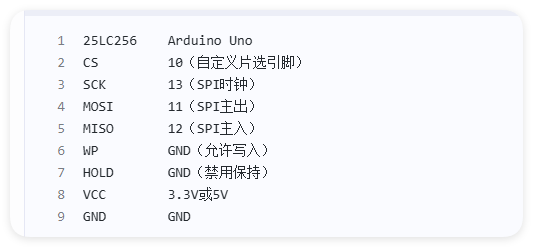 eeprom存儲(chǔ)器如何連接使用？