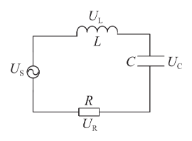 rlc串聯(lián)諧振電路的主要特點