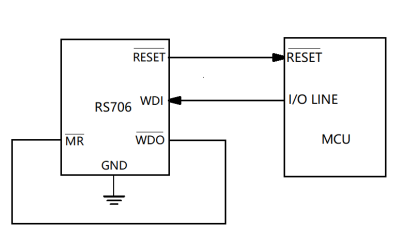 看門狗電路的作用及工作原理