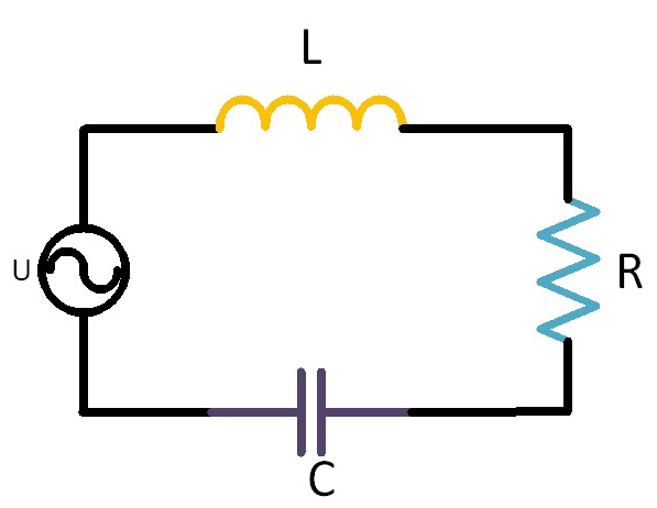 LLC電路的作用及原理