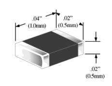 0603封装和0402封装区别