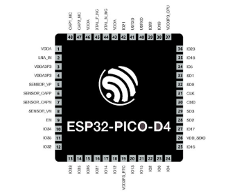ESP32-PICO-D4引脚功能说明