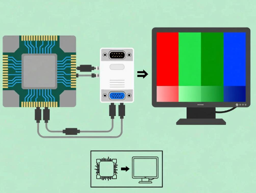 基于NiosⅡ的VGA彩条信号显示的实现
