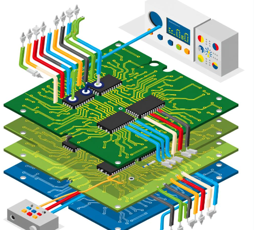 受控阻抗布线技术确保信号完整性？