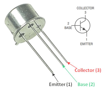 2N2219A参数与管脚图