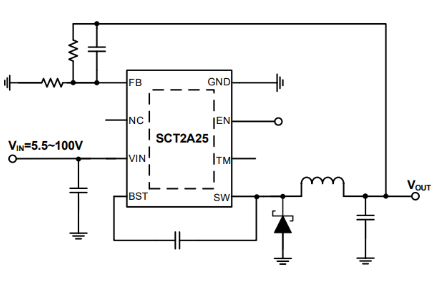 SCT2A25的具体应用场景