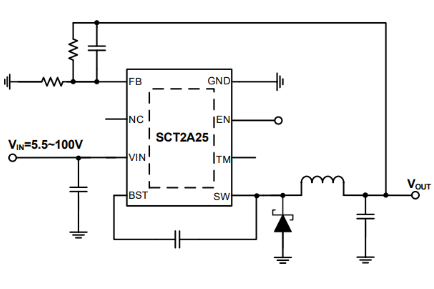 SCT2A25在汽车电子领域有哪些应用场景呢