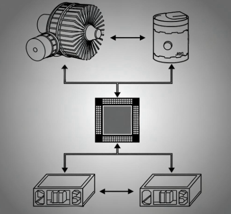 基于STM32F405RGT6单片机实现燃气轮机振动监测系统设计方案