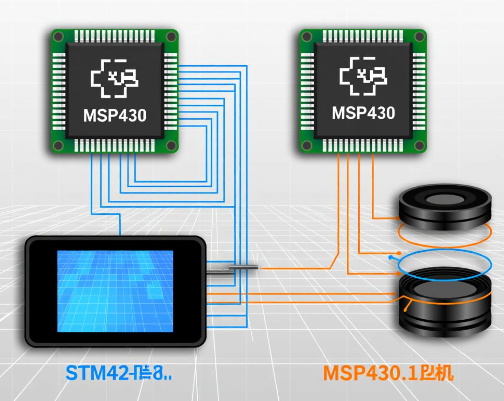 基于STM32单片机+MSP430单片机的DLP1700显示电路、光路系统改进设计方案