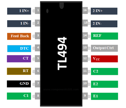 tl494逆变器电路图讲解