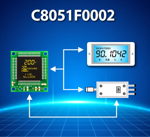 基于C8051F002单片机实现温湿度电子显示仪设计方案