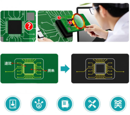 硬件工程师如何提高电路设计的可靠性？