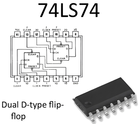 74ls74双d触发器引脚图