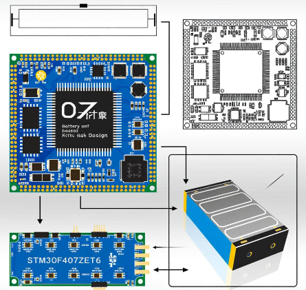基于STM32F407ZET6的锂电池组主动均衡控制系统设计方案