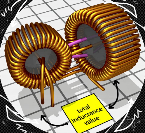 电感串联后的总电感：原理、计算、应用与特性分析