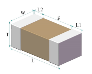 宇阳科技0201薄型MLCC介绍