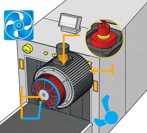 安检机电机过热保护方案